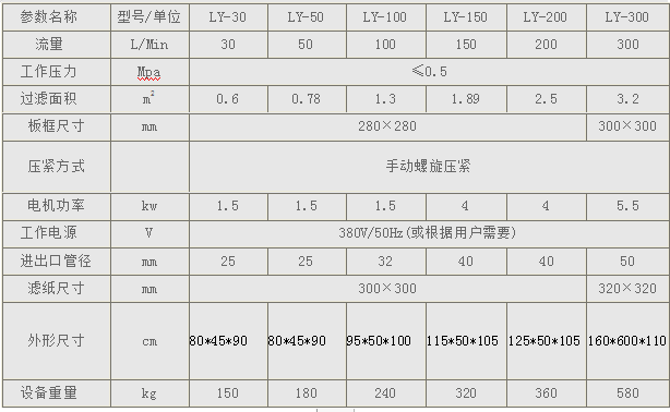 重庆羞羞视频免费看